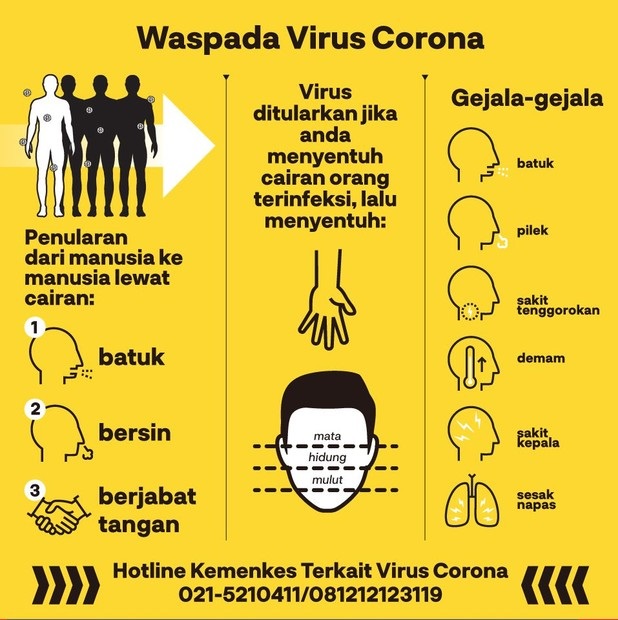 virus corona