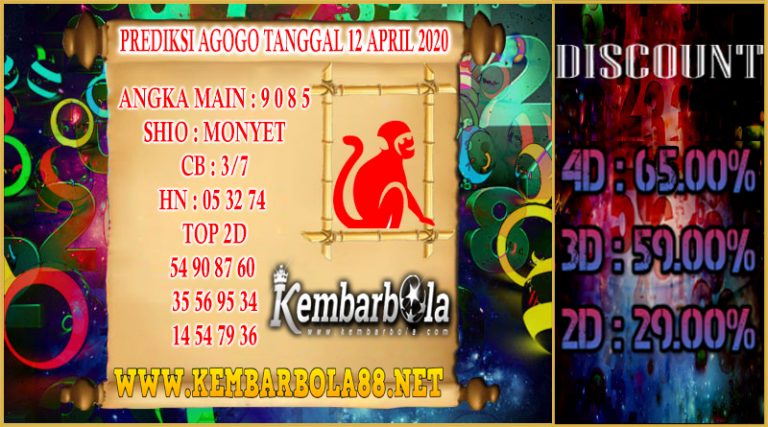 Prediksi Togel Agogo