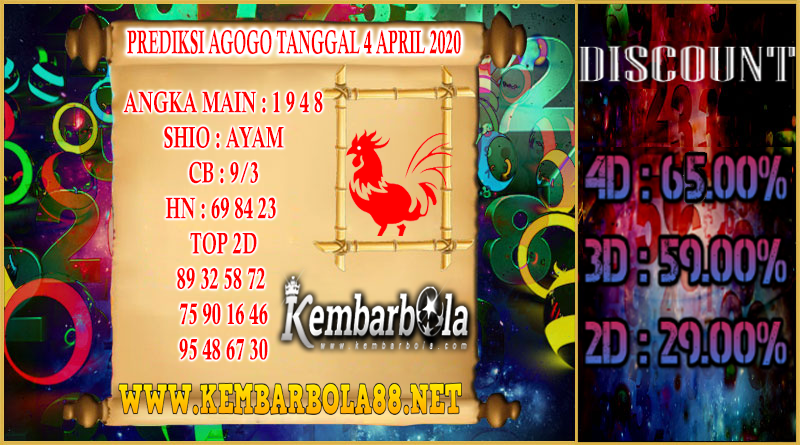 Prediksi Togel Agogo