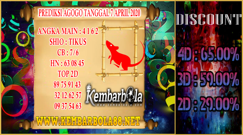 Prediksi Togel Agogo