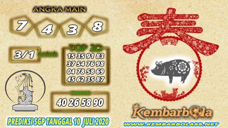 kembarprediksi.com