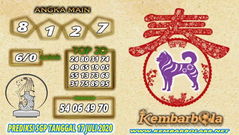 kembarprediksi.com