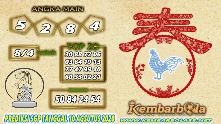 kembarprediksi.com